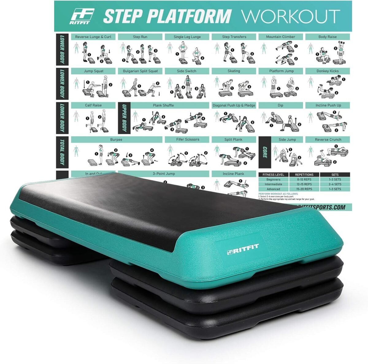 RitFit Adjustable Aerobic Step Platform