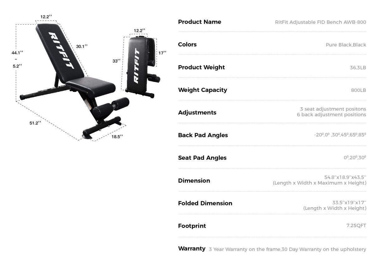 RitFit Foldable Weight Bench